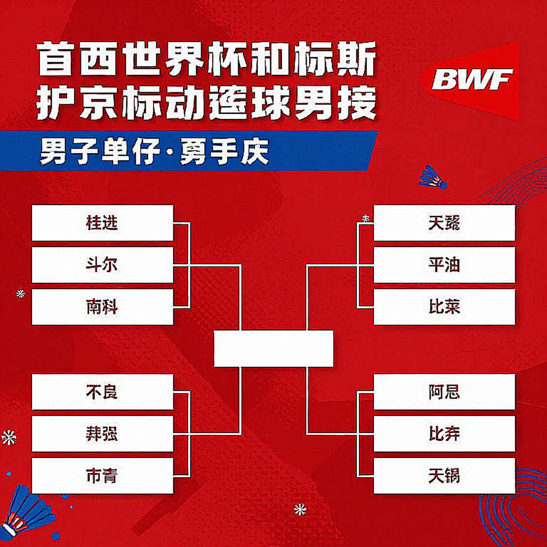China Masters 2026: Ấn Độ và bài toán vượt qua giới hạn tuổi tác