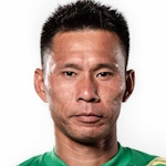 Diệp Hùng Huy